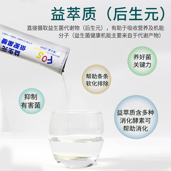 必慧龍益生元低聚果糖飲品 50ml詳情圖4.jpg