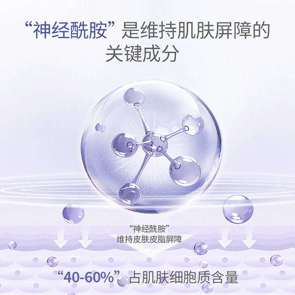 森畝神經(jīng)酰胺多效特護霜3