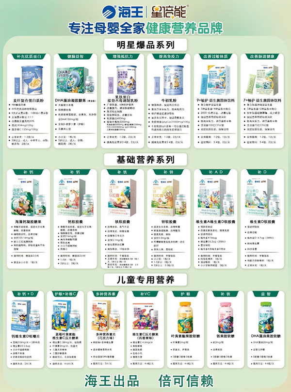 海王星倍能嬰童營(yíng)養(yǎng)2.jpg 海王星倍能嬰童營(yíng)養(yǎng)2.jpg