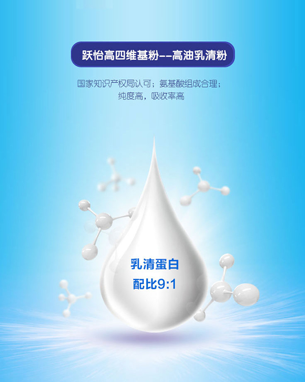 躍怡高兒童成長(zhǎng)配方奶粉詳情 (9).jpg