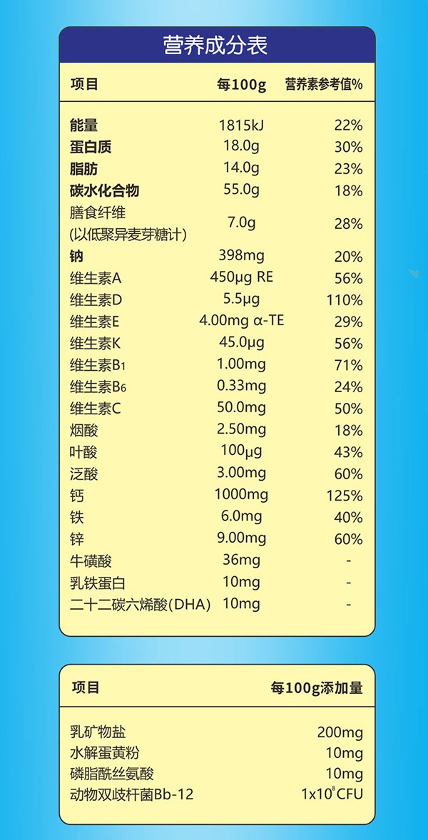 躍怡高兒童成長(zhǎng)配方奶粉詳情 (12).jpg