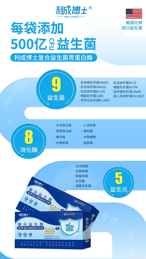 利成博士復合益生菌3.jpg