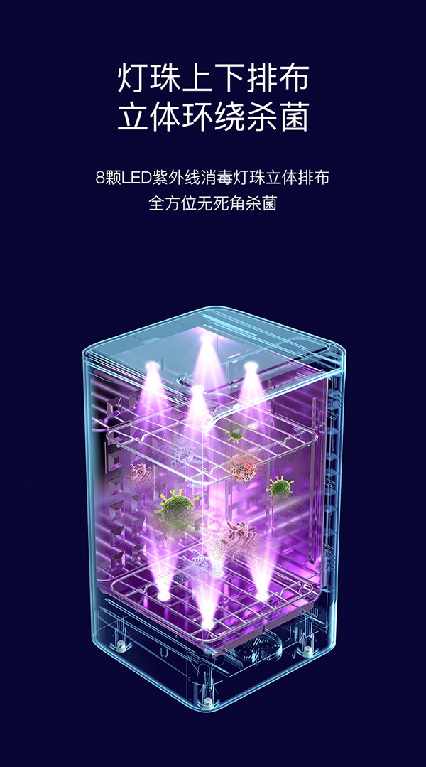 孕貝紫外線殺菌消毒柜詳情_(kāi)03.jpg