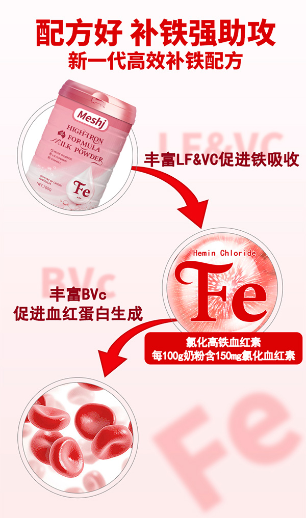 美氏加高鐵配方奶粉6.jpg