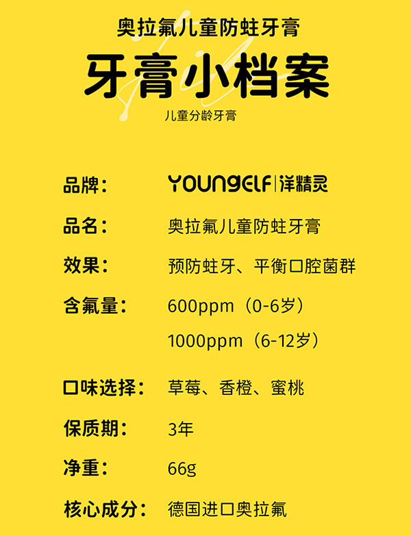 洋精靈0-6歲奧拉氟兒童防蛀牙膏詳情 (13).jpg