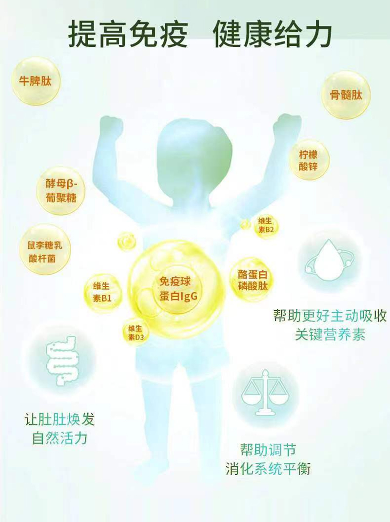 醫(yī)康煜免疫球蛋白IgG復(fù)合肽營養(yǎng)素撒劑(嬰童型)01_02.jpg