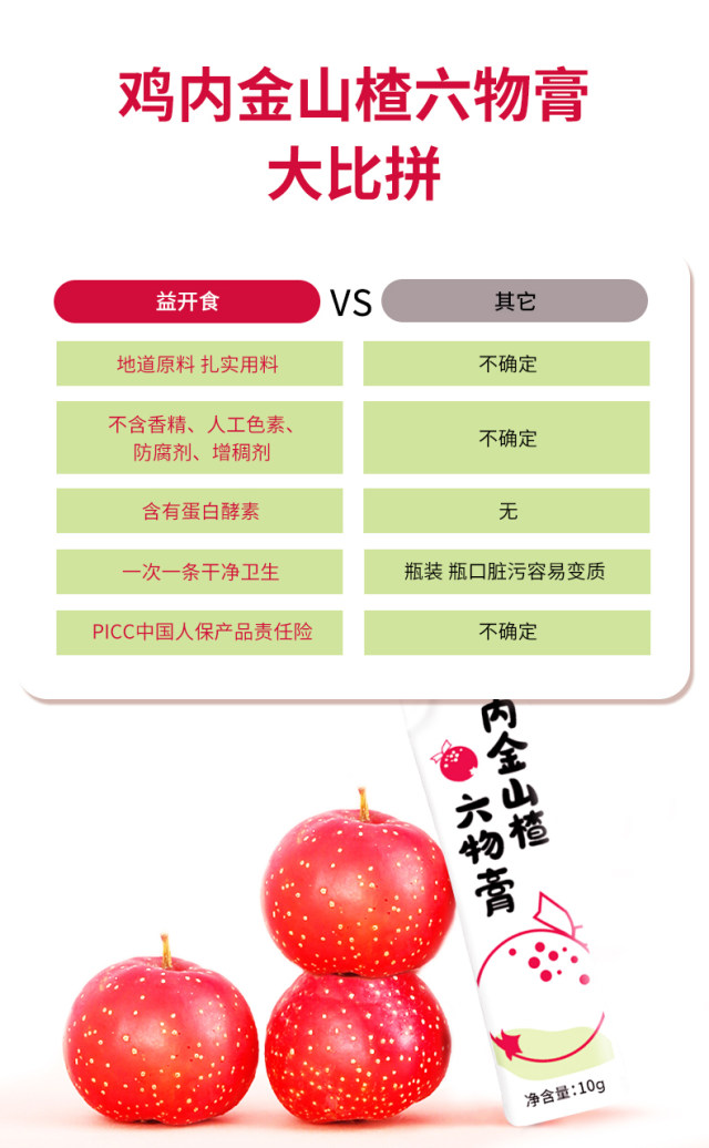 益開食雞內(nèi)金山楂六物膏 (12).jpg