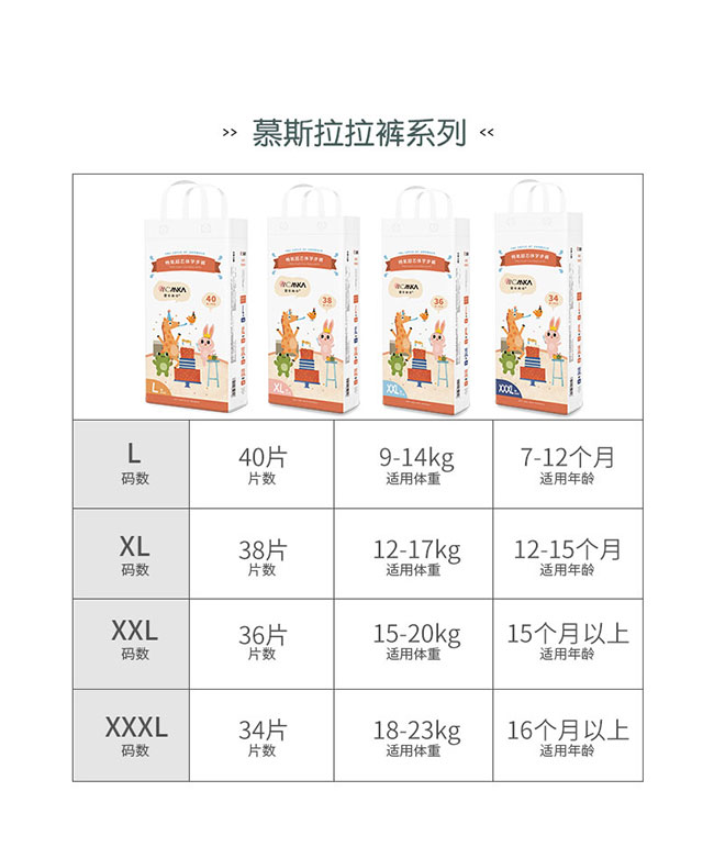 慕斯紙尿褲產(chǎn)品介紹_20.jpg