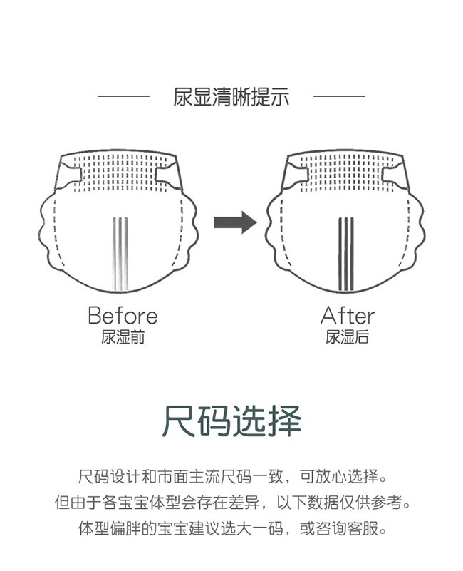 慕斯紙尿褲產(chǎn)品介紹_17.jpg