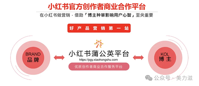 更多媒介正在推進.jpg 更多媒介正在推進.jpg