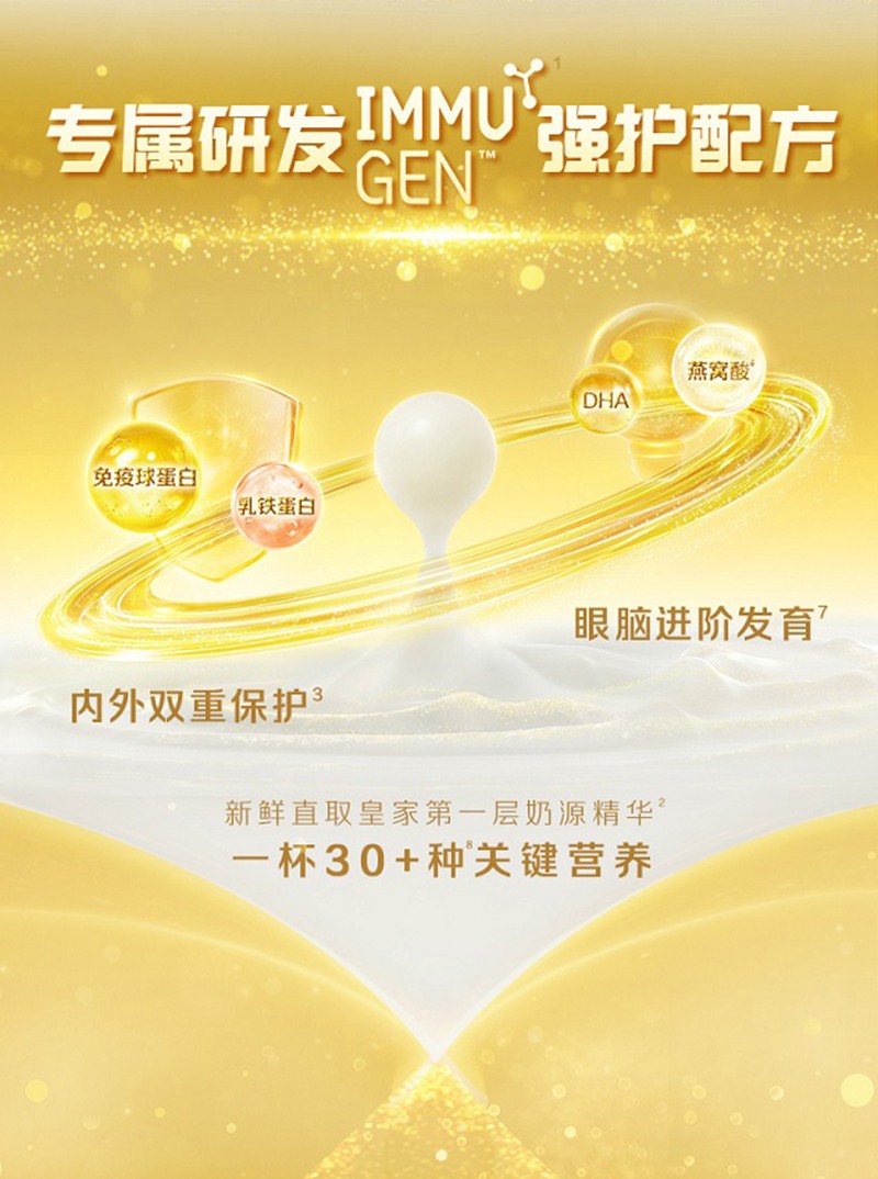 皇家美素佳兒旺玥兒童營(yíng)養(yǎng)奶粉(調(diào)制乳粉)詳情_(kāi)03.jpg