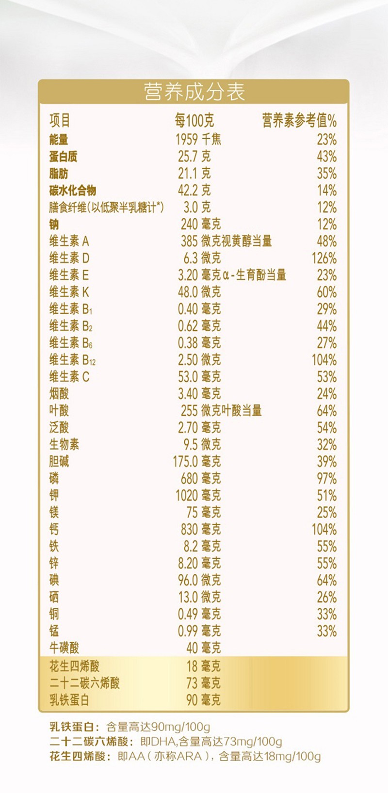 皇家美素佳兒旺玥兒童營養(yǎng)奶粉(調(diào)制乳粉)詳情_12