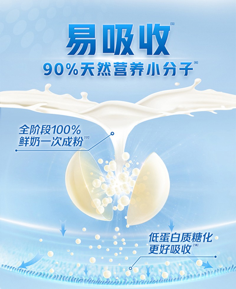 美素佳兒源悅幼兒配方奶粉3段詳情圖_05