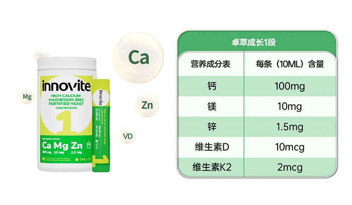 英珞維高鈣鎂鋅富營(yíng)養(yǎng)素酵母濃縮液(鈣鎂鋅1段).jpg 英珞維高鈣鎂鋅富營(yíng)養(yǎng)素酵母濃縮液(鈣鎂鋅1段).jpg