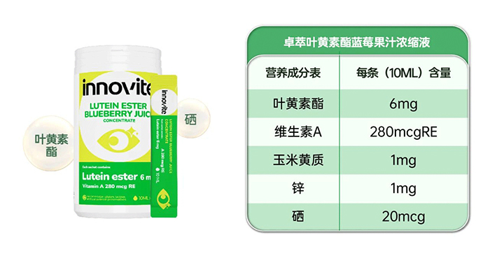 英珞維卓萃葉黃素酯藍莓果汁濃縮液.jpg 英珞維卓萃葉黃素酯藍莓果汁濃縮液.jpg