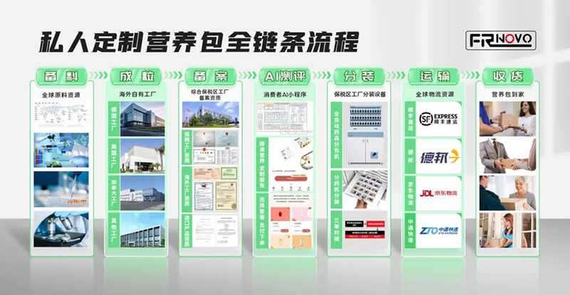 2023�����ƽ�_����ʳƷTOP 10��Σ�REAPS����˹Ʒ������ǰé004.jpg