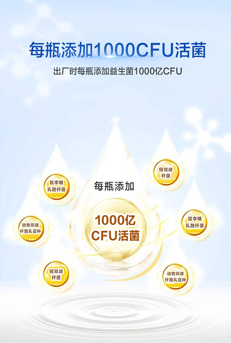 Gjtbaby益生菌滴劑(藍色)詳情頁_04.jpg