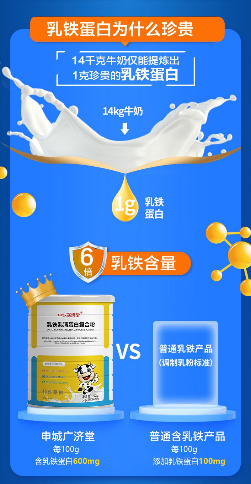 申城廣濟堂乳鐵乳清蛋白復(fù)合粉詳情頁_04.jpg