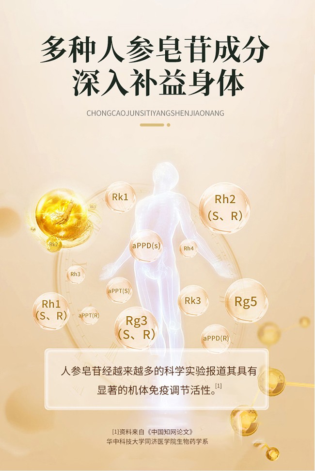 仕強(qiáng)戈樂(lè)家老鋪蟲(chóng)草菌絲體洋參膠囊詳情 (7).jpg