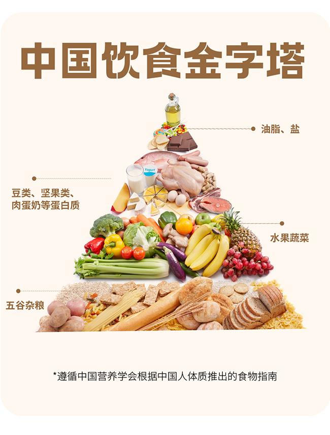 康普大餐粉詳情 (3).jpg