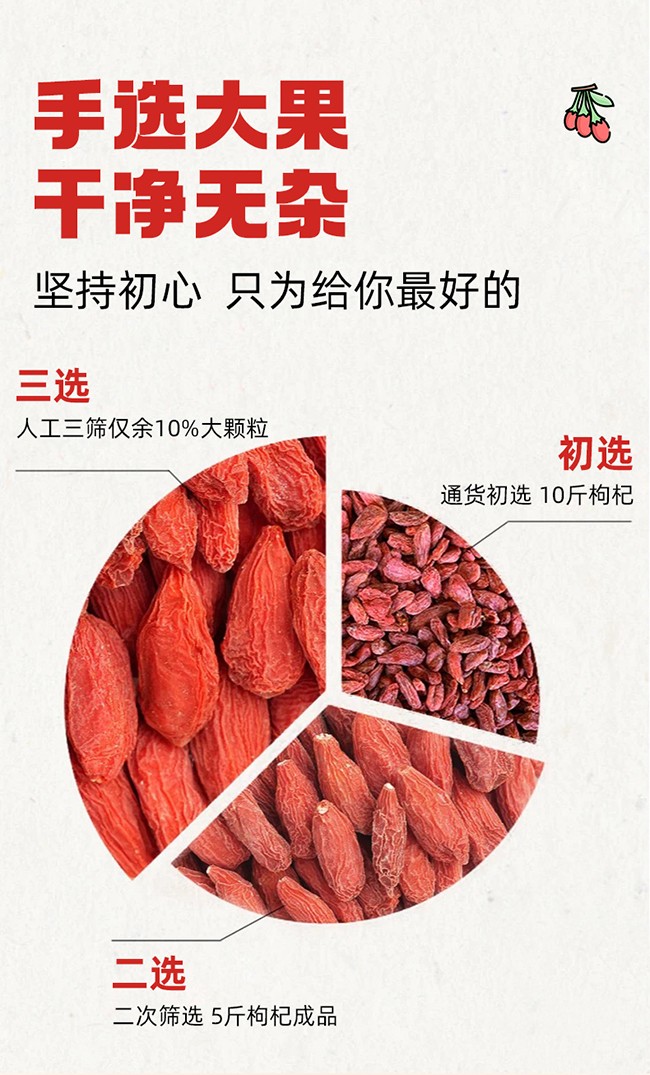 呀啦嗦枸杞干果100g牛皮紙袋詳情 (4).jpg