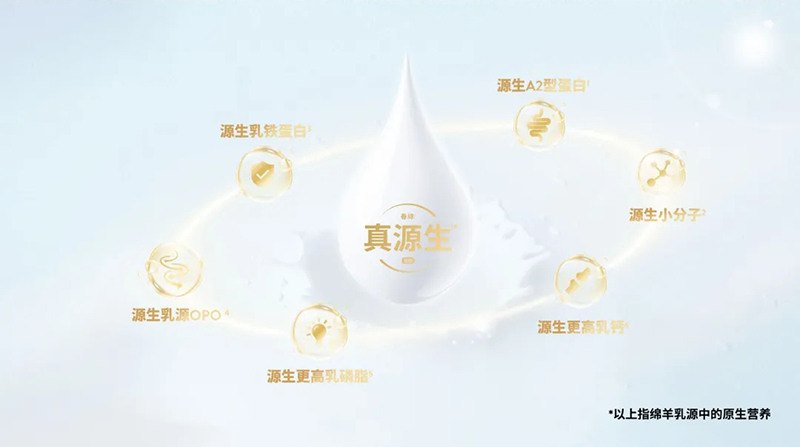 Spring Sheep���dȫ�d����׃��̷�����^ע���@�G����CBME06.jpg