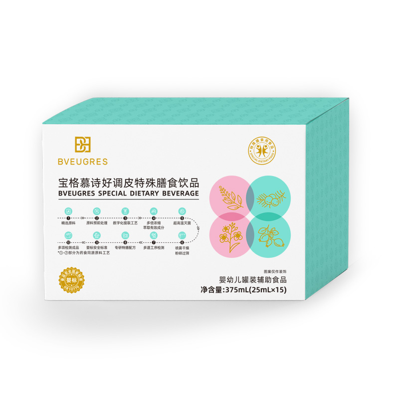 ��ռ��ͯ�I(y��ng)�B(y��ng)�{(l��n)��������ĽԊ(sh��)���{(di��o)Ƥ������ʳ�Ʒ�������A�Ј�(ch��ng)