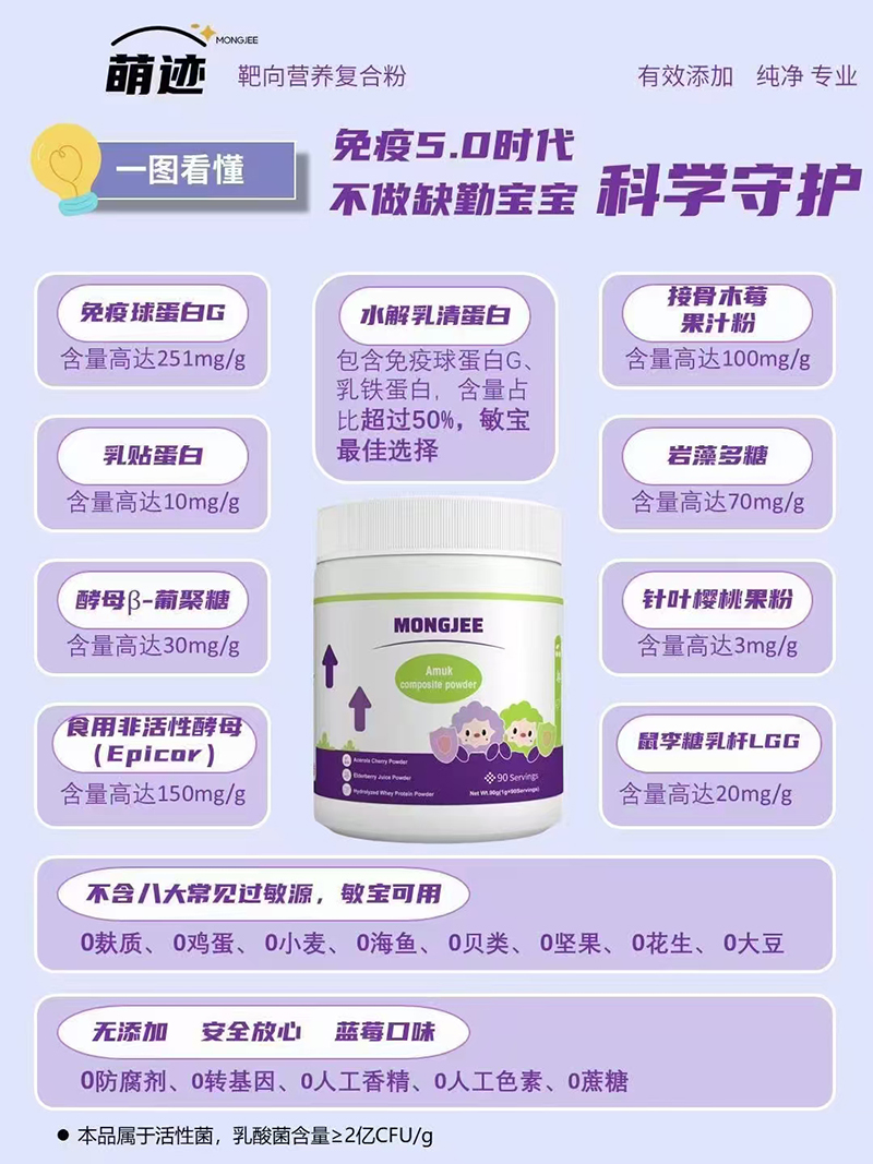 萌跡靶向營養(yǎng)復合粉01.jpg 萌跡靶向營養(yǎng)復合粉01.jpg