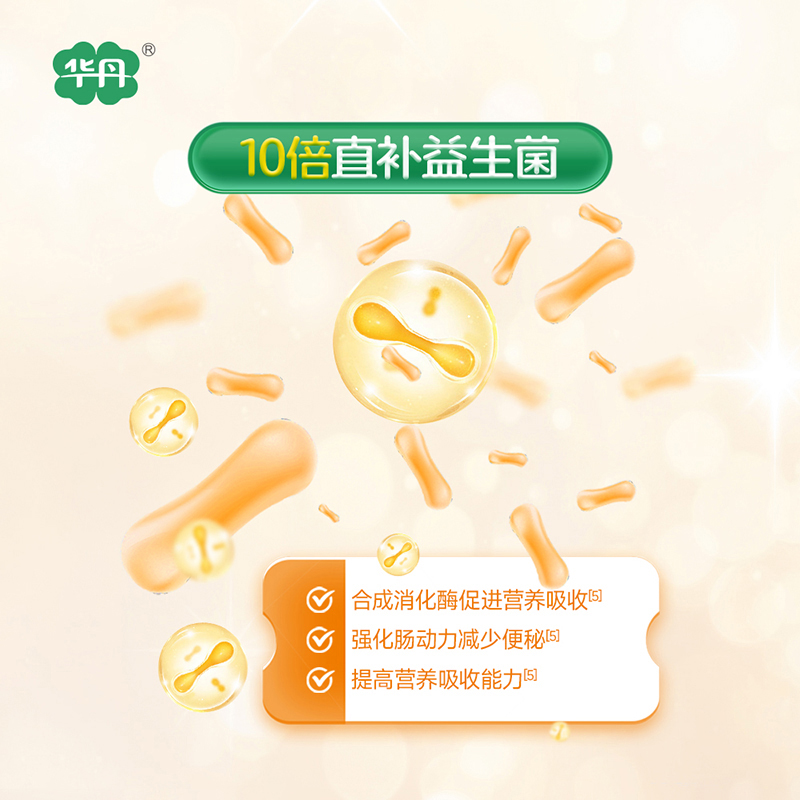   �A��������׃��䷽�̷ۣ�12-36���g��3�Σ�05