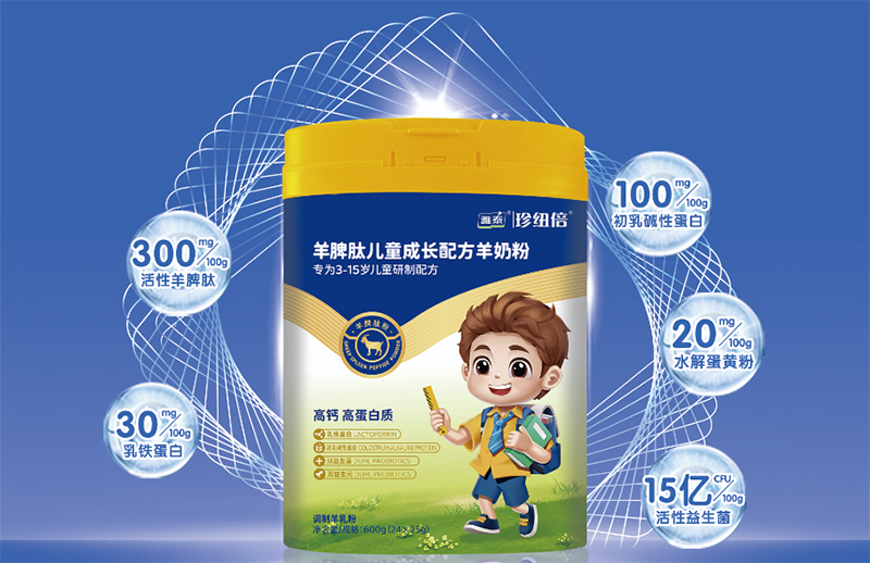 �����䷽ + ���ؠI(y��ng)�B(y��ng)����~�����̷۳ɼ��L(zh��ng)���x��