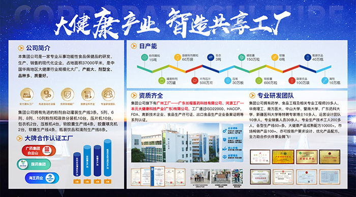 �A��Ҏ(gu��)������S��Ԫ�󽡿���ȫ���͸��w���_(k��i)�� OEM ���ӹ�������