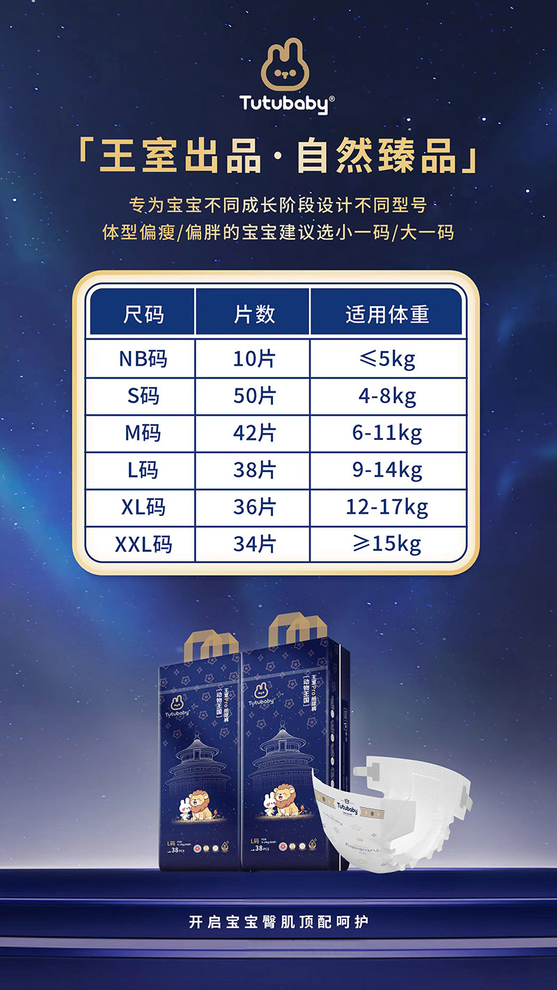 Tutubaby動(dòng)物王國(guó)王室PRO系列紙尿褲08.jpg