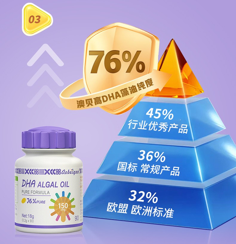 澳貝高DHA詳情頁(yè)_04.jpg