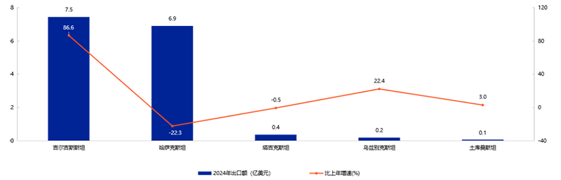 《2025年中國玩具和嬰童用品行業(yè)發(fā)展白皮書》發(fā)布03.png 《2025年中國玩具和嬰童用品行業(yè)發(fā)展白皮書》發(fā)布03.png
