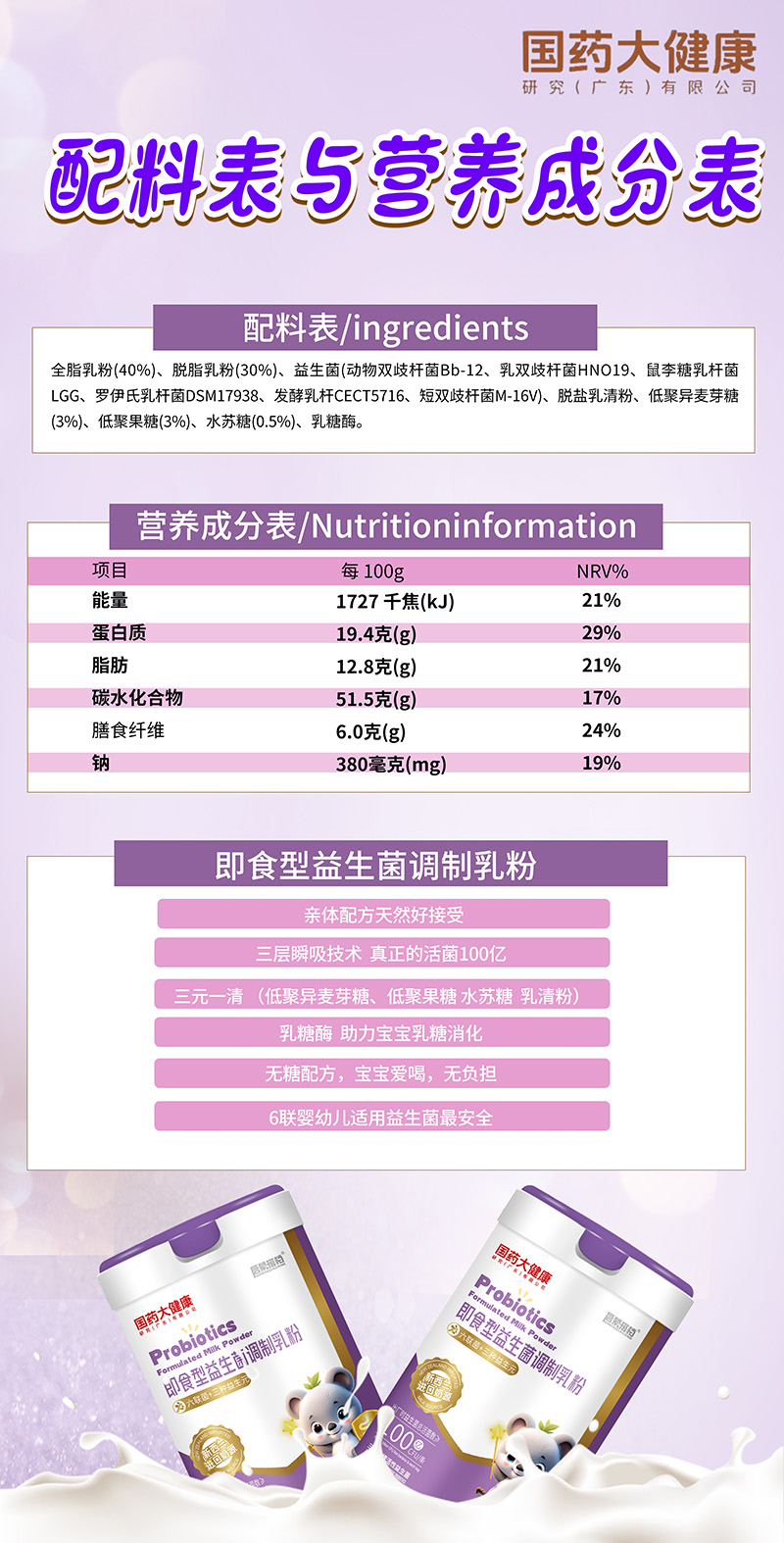 國藥大健康啟蒙搭檔即食型益生菌調(diào)制乳粉1.jpg 國藥大健康啟蒙搭檔即食型益生菌調(diào)制乳粉1.jpg