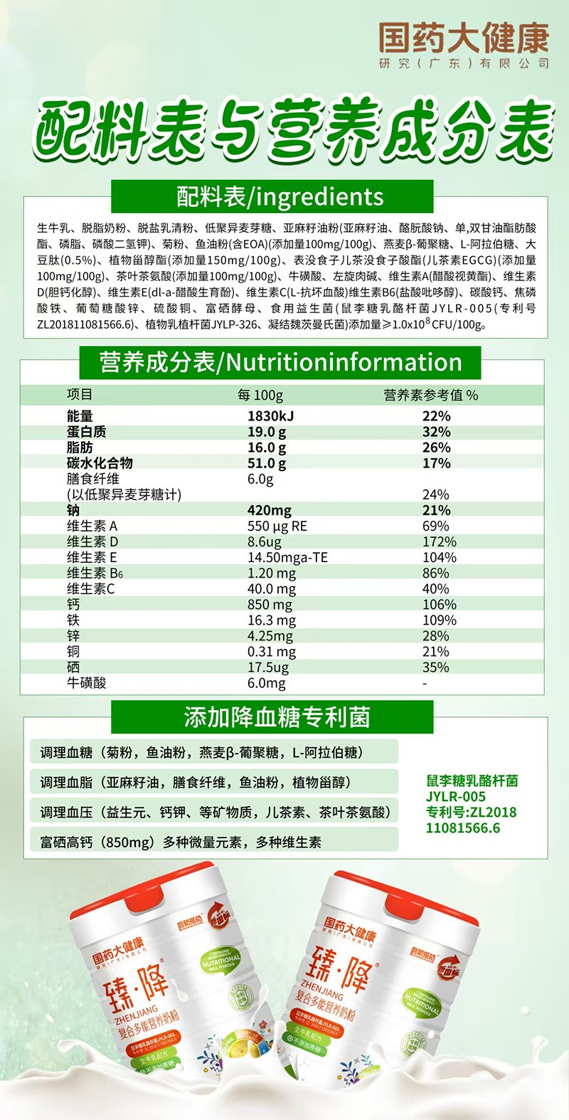 國藥大健康啟蒙搭檔臻降復(fù)合多能營養(yǎng)奶粉1.jpg