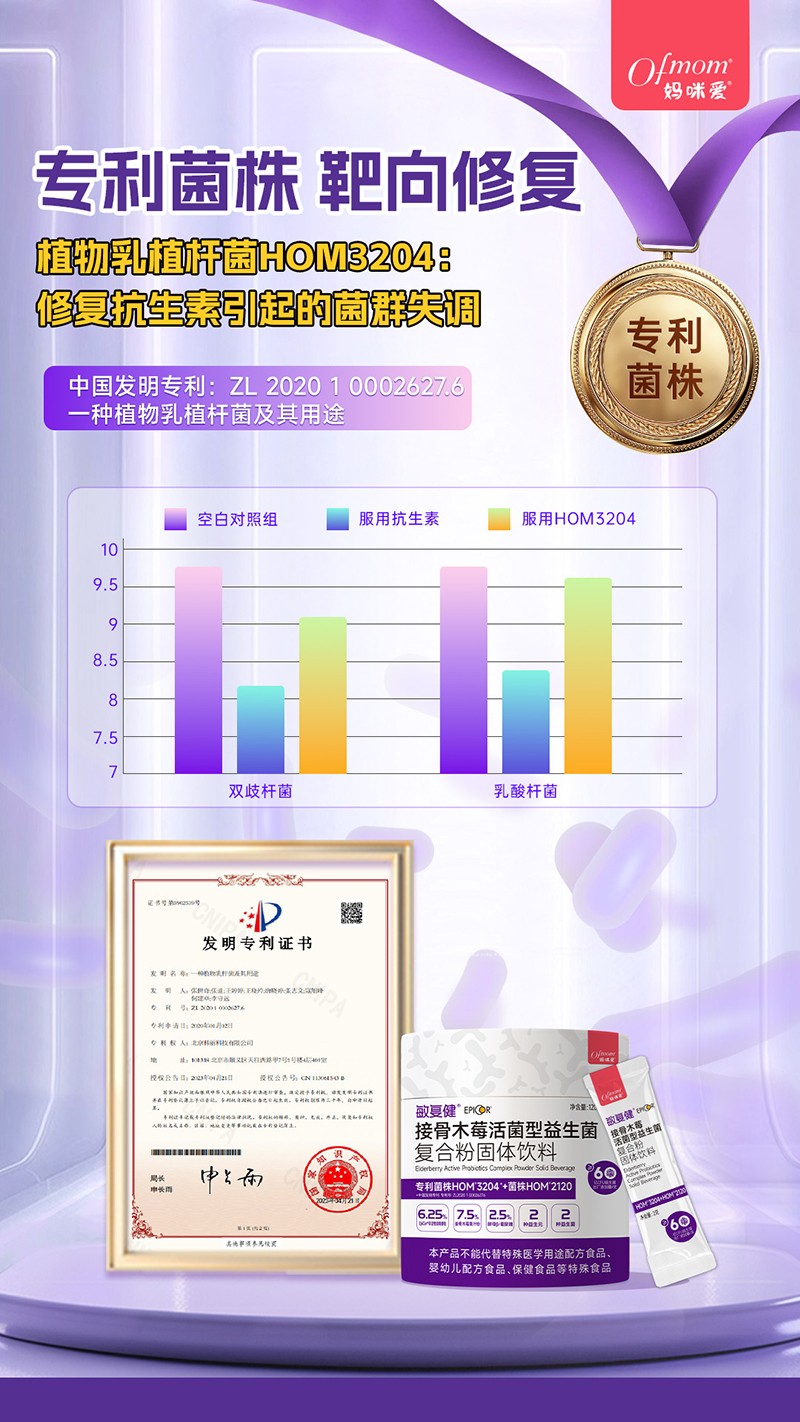 媽咪愛(ài)敏復(fù)健接骨木莓活菌型益生菌02.jpg 媽咪愛(ài)敏復(fù)健接骨木莓活菌型益生菌02.jpg