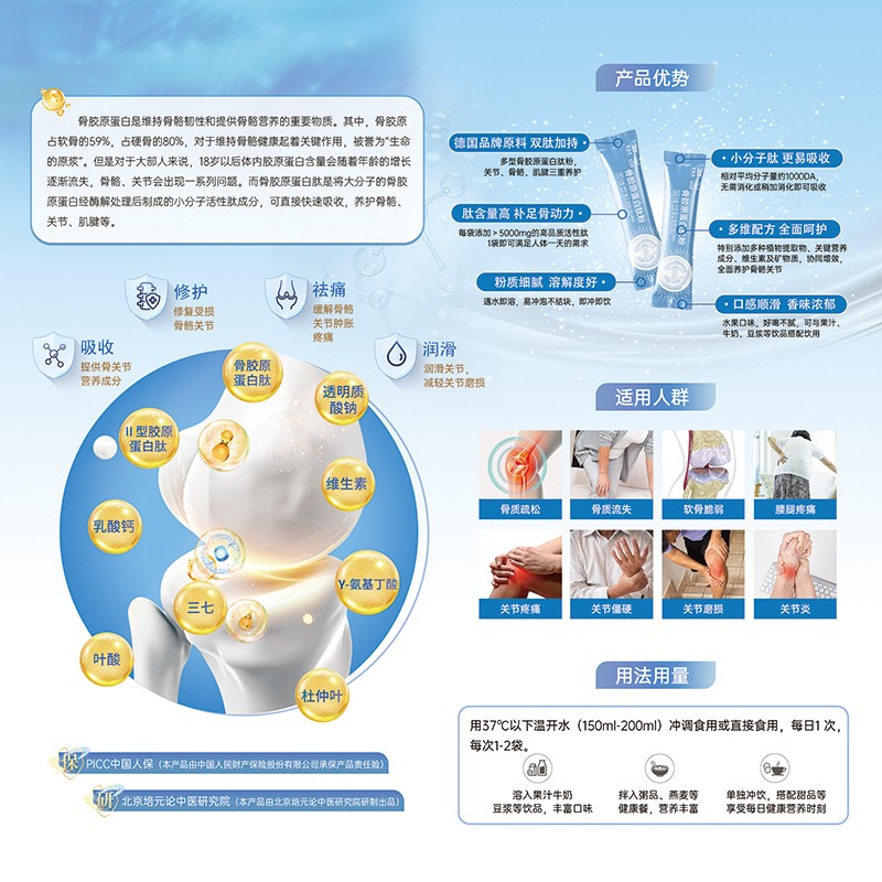 安合元骨膠原蛋白肽粉海報(bào)02.jpg