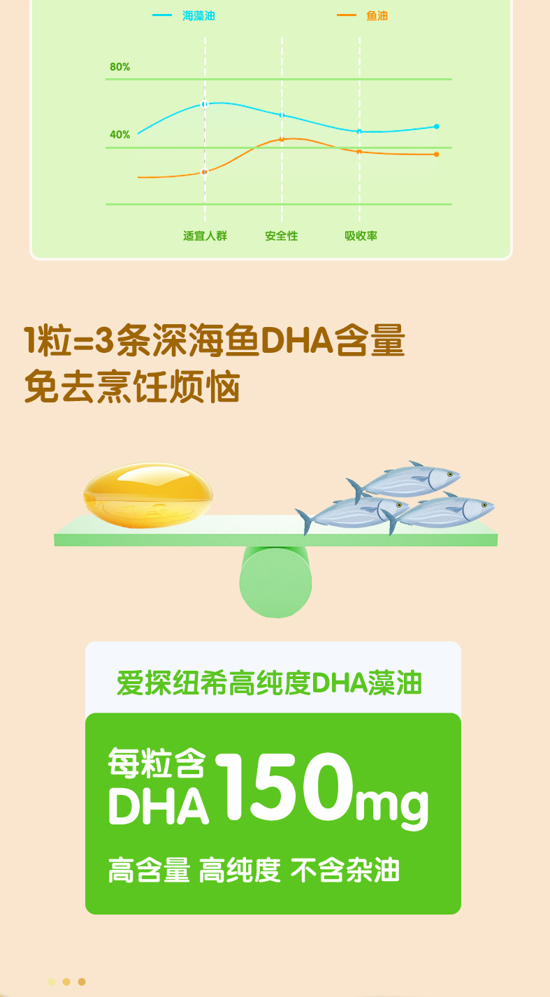 麥樂(lè)哆愛(ài)探紐希高純度DHA藻油1_04.jpg