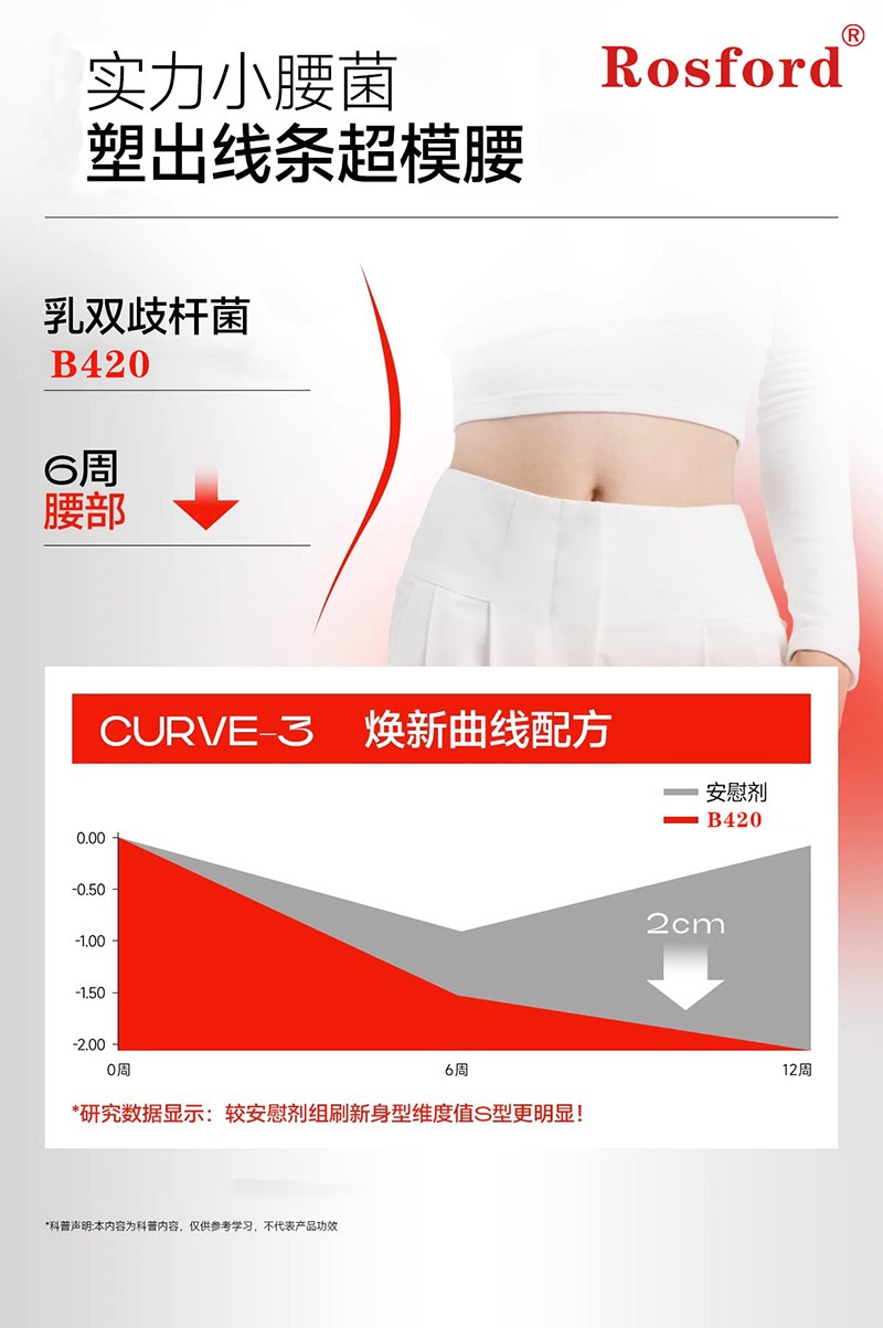  Rosford������ B420���������w���02