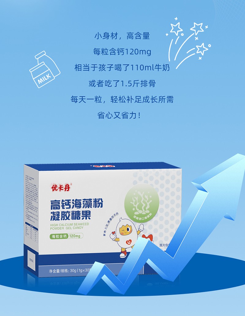 優(yōu)卡丹高鈣海藻粉凝膠糖果02.jpg 優(yōu)卡丹高鈣海藻粉凝膠糖果02.jpg