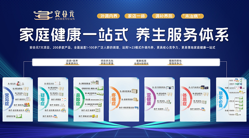 安合元項(xiàng)目.jpg 安合元項(xiàng)目.jpg