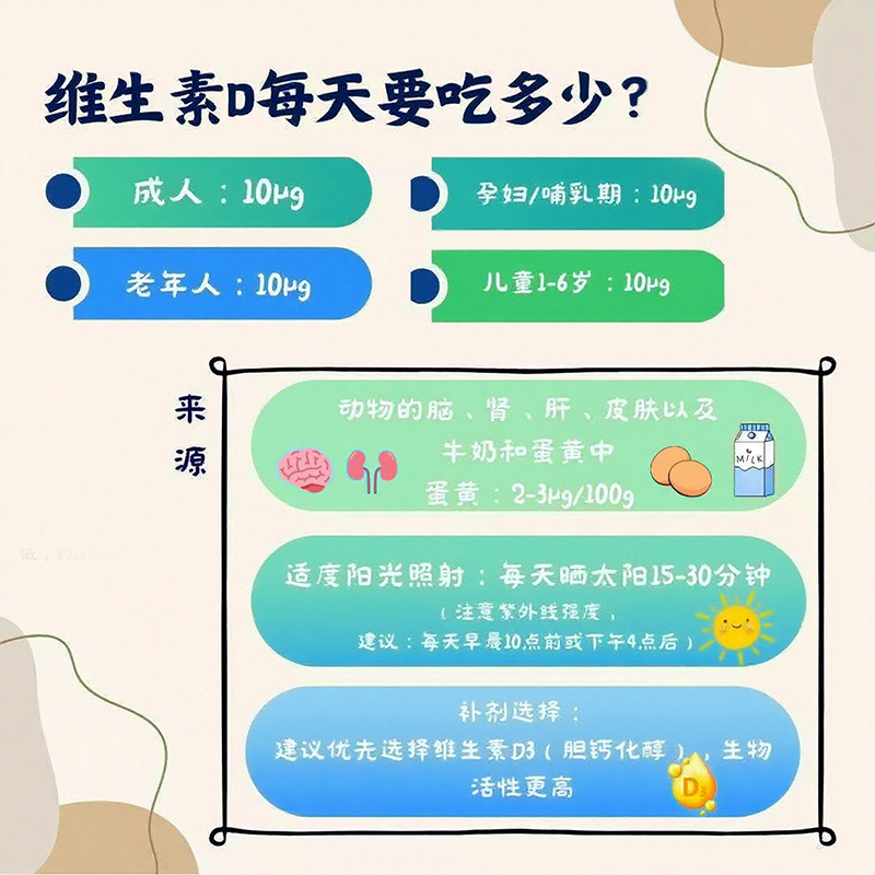 兒歌®維生素AD復(fù)配食品營(yíng)養(yǎng)強(qiáng)化劑06.jpg 兒歌®維生素AD復(fù)配食品營(yíng)養(yǎng)強(qiáng)化劑06.jpg