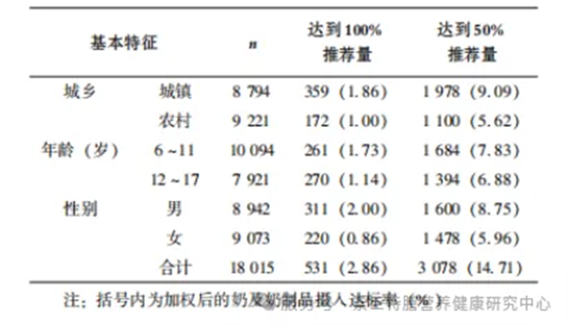 �I(l��ng)��ͯ��®�ЙC(j��)�}400�SD�(qi��ng)��(sh��)��(l��i)�u������������ṩ��(y��u)�ܠI(y��ng)�B(y��ng)������