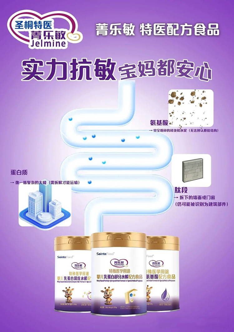 ݼ���������t(y��)�W��;�䷽ʳƷ.jpg