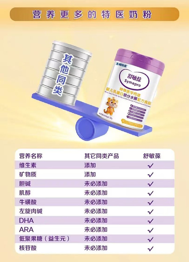 圣桐特醫(yī)舒敏葆特殊醫(yī)學用途嬰兒乳蛋白部分水解配方食品_06.jpg