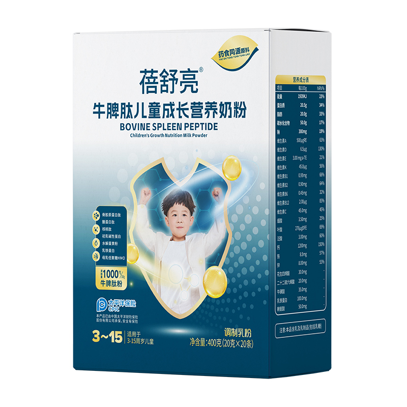 С�������䷽��Ȧ��������ţƢ�ă�ͯ���L�I�B(y��ng)�̷ۣ��o���L���� ���I�B(y��ng)�ך⡱