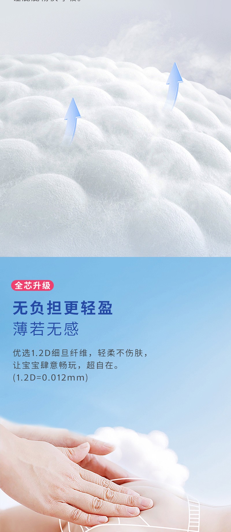 本護(hù)生物酶凈芯嬰兒紙尿褲詳情頁(yè)_04.jpg