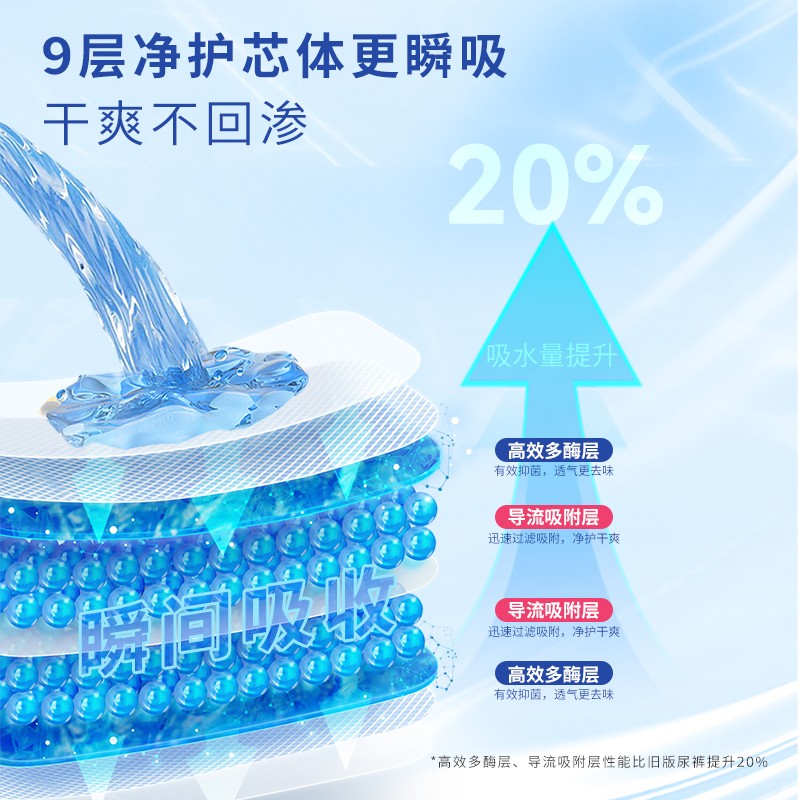 本護(hù)生物酶凈芯嬰兒紙尿褲主圖5.jpg