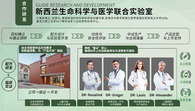 ——力個(gè)高 HMO 乳酸菌復(fù)合酶奶粉相關(guān)研究入選衛(wèi)健委“十四五”規(guī)劃重點(diǎn)課題01.png ——力個(gè)高 HMO 乳酸菌復(fù)合酶奶粉相關(guān)研究入選衛(wèi)健委“十四五”規(guī)劃重點(diǎn)課題01.png